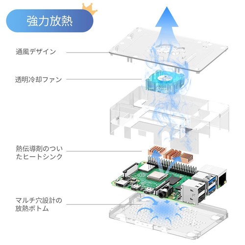 TRASKIT Raspberry Pi 4B Raspberry Pi 4B 8GB RAM MicroSDHCcard64GB NOOBS pr 574 - 第 5/8 張圖片
