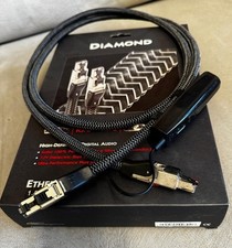 Audioquest Diamond Ethernet (RJ-45) 1.5 m