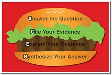 ACES Burger - NEW Motivational Classroom Poster
