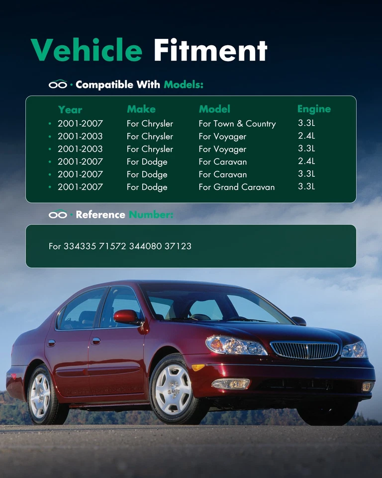 4 New Shocks Struts FULL Set For Town & Country Grand Caravan Voyager Van - Image 4 of 4