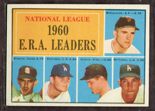 1961 Topps Set-Break # 45 NL ERA Leaders NR-MINT *JAYSACE*