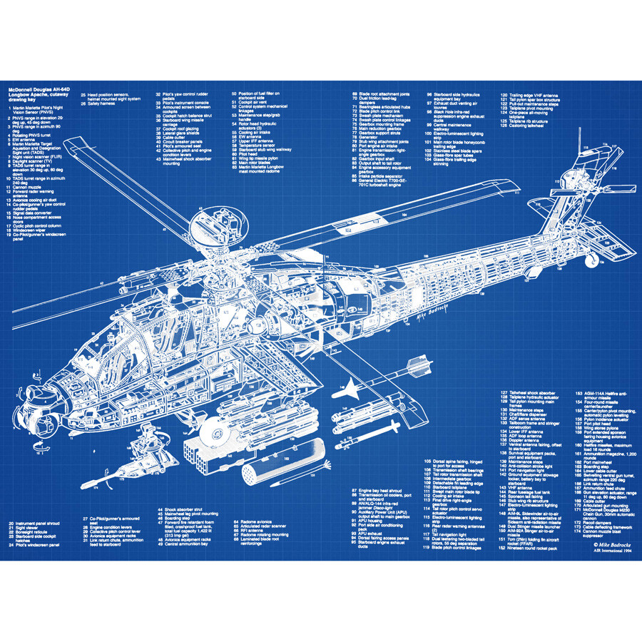 Ah 64d Apache Attack Helicopter Military Patent Canvas Wall Art Print Poster Ebay