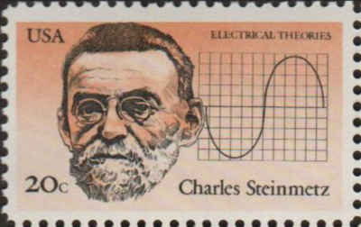 US #2055 MNH 1983 Charles Steinmetz Curve Graph | eBay