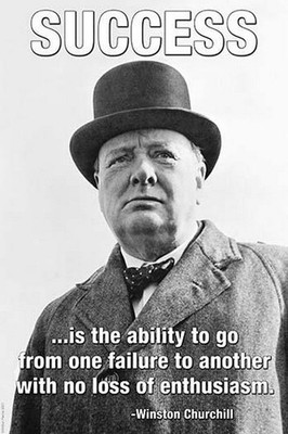 Success Is the Ability To Winston Churchill Poster Print