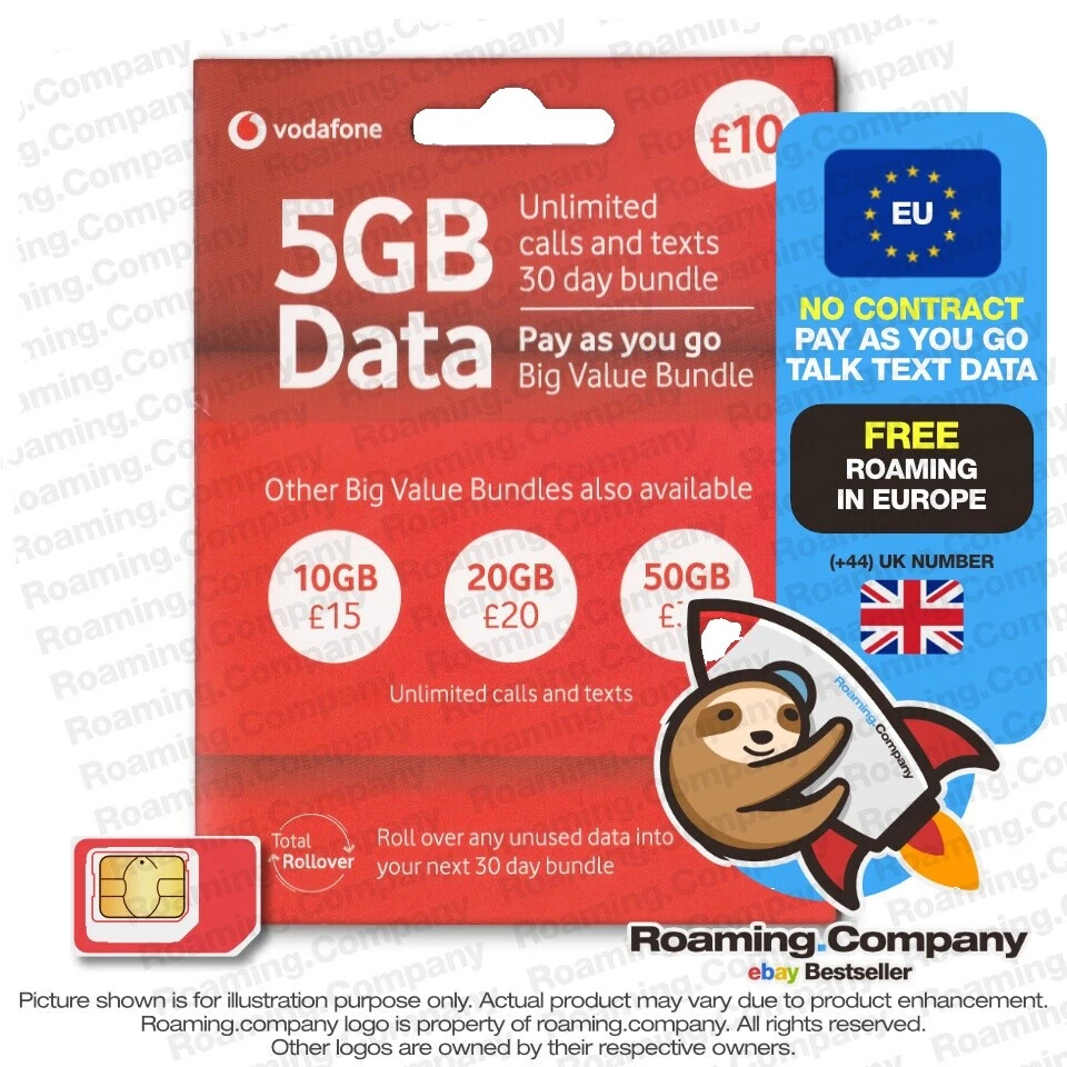 Vodafone 4G Cell Phone SIM Cards