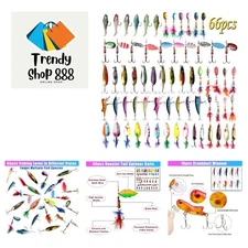 Comprehensive Fishing Lures Set - 76 Pieces for Bass, Pike and Walleye Fishing