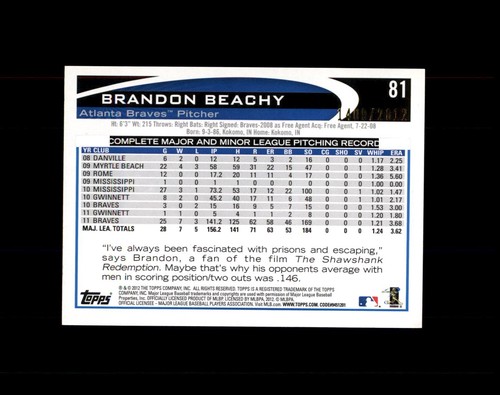 2012 Topps Opening Day #81 Brandon Beachy SN Atlanta Braves Blue #/2012 - Picture 2 of 2