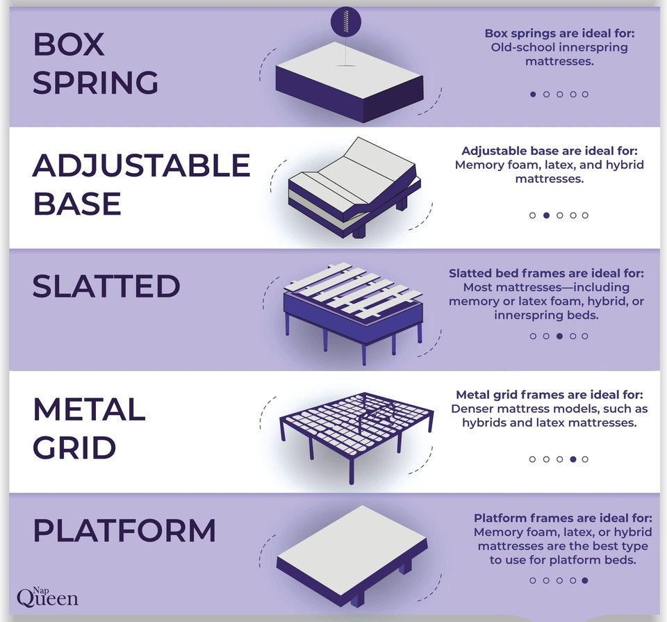 NapQueen 1.5 Inch Ventilated Green Tea Memory Foam Mattress Topper