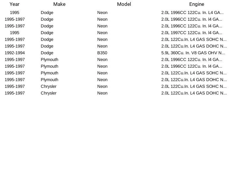 Módulo de bomba de combustible GMB 520-2070 para Dodge Plymouth Neon 1995-1997 Foto 4 de 4