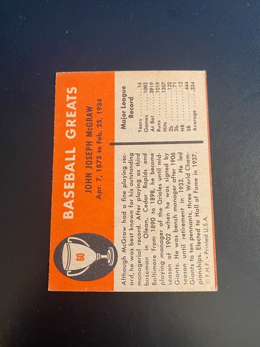 1961 FLEER BASEBALL #60 JOHN McGRAW!! $1 SHIPPING!! - Picture 2 of 2