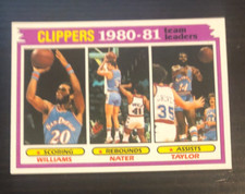 1981-82 Topps Clippers Team Leaders WILLIAMS NATER TAYLOR #63