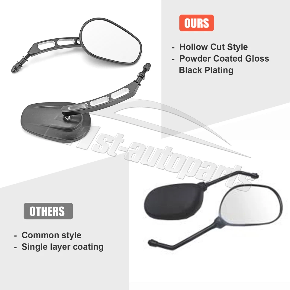 Pair Rearview Mirrors For Harley Touring Electra Road Street Glide Special FLHX - Изображение 4 из 4