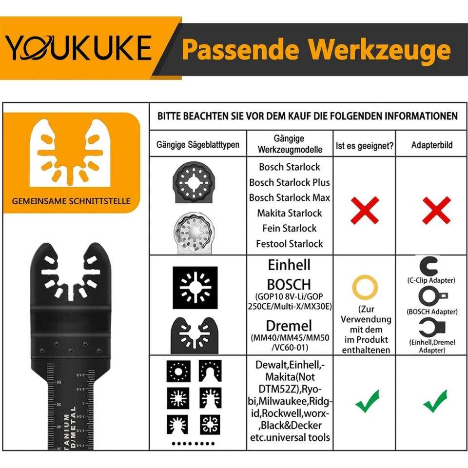 Neu 116 X Sägeblatt Multifunktionswerkzeug Zubehör Set Einhell Makita Parkside - Bild 4 von 4
