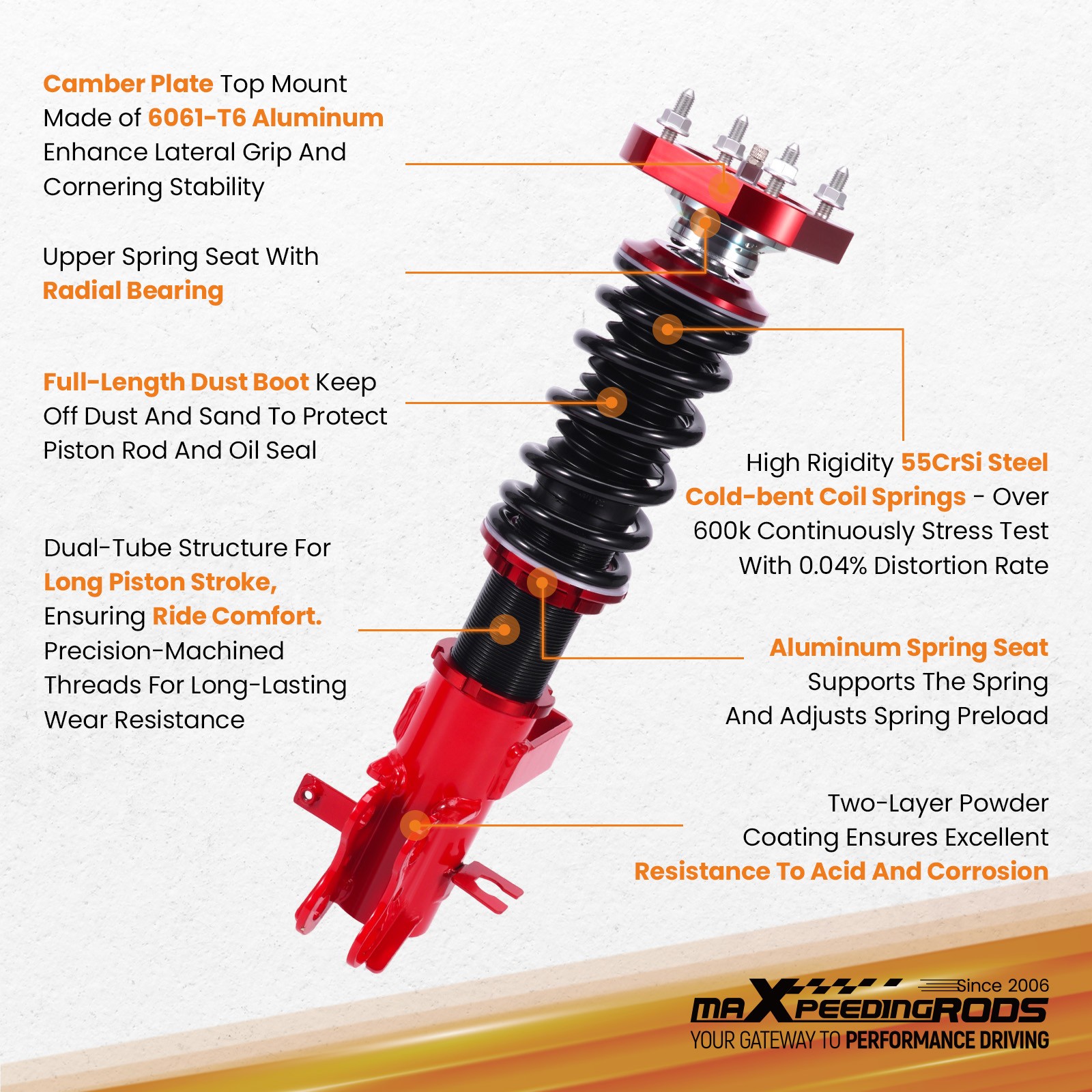 MaXpeedingrods 코일오버 서스펜션 키트, 24단 댐핑 조절 기능 (도요타 MR2 1990-1999년형용) 4