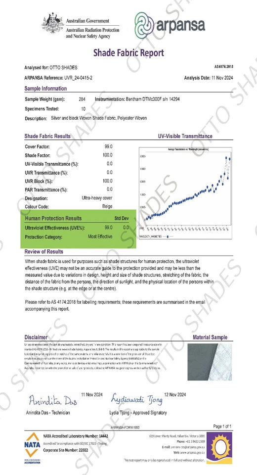 6 Layer Thick WindScreen Sun Shade for SSangyong Musso 18-25 UV Protection - image 4 of 4