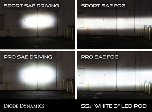 Luz antiniebla LED SS3 para Subaru Crosstrek Max 16-20 blanca con retroiluminación ámbar - Imagen 8 de 11