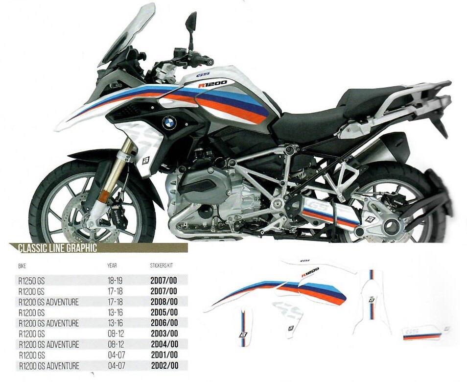 Autocollants BMW R 1200GS Adventure 14-18 Classic Line en vinyle noir et gris
