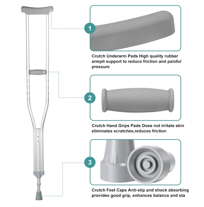 Kit de repuesto de 6 almohadillas de muleta con empuñaduras y puntas para muletas estándar Foto 3 de 4