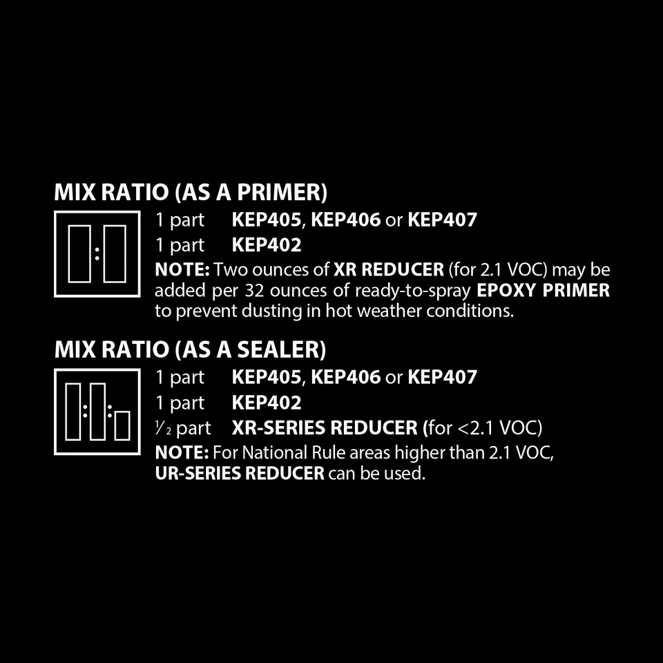 Imprimación/sellador epoxi BLANCO 2,1 VOC (KIT DE CUARTOS DE GALÓN) - Imprimación DTM anticorrosiva Foto 2 de 4