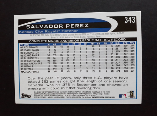 2012 Topps - SALVADOR PEREZ - Rookie Card #343 Mint | eBay