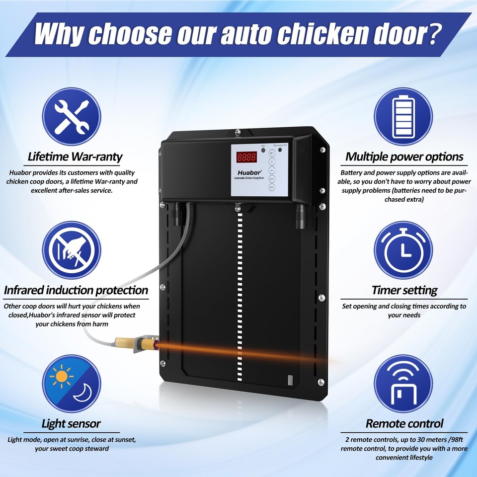 Automatic Chicken Coop Door, Automatic Chicken Door with Timer & Light