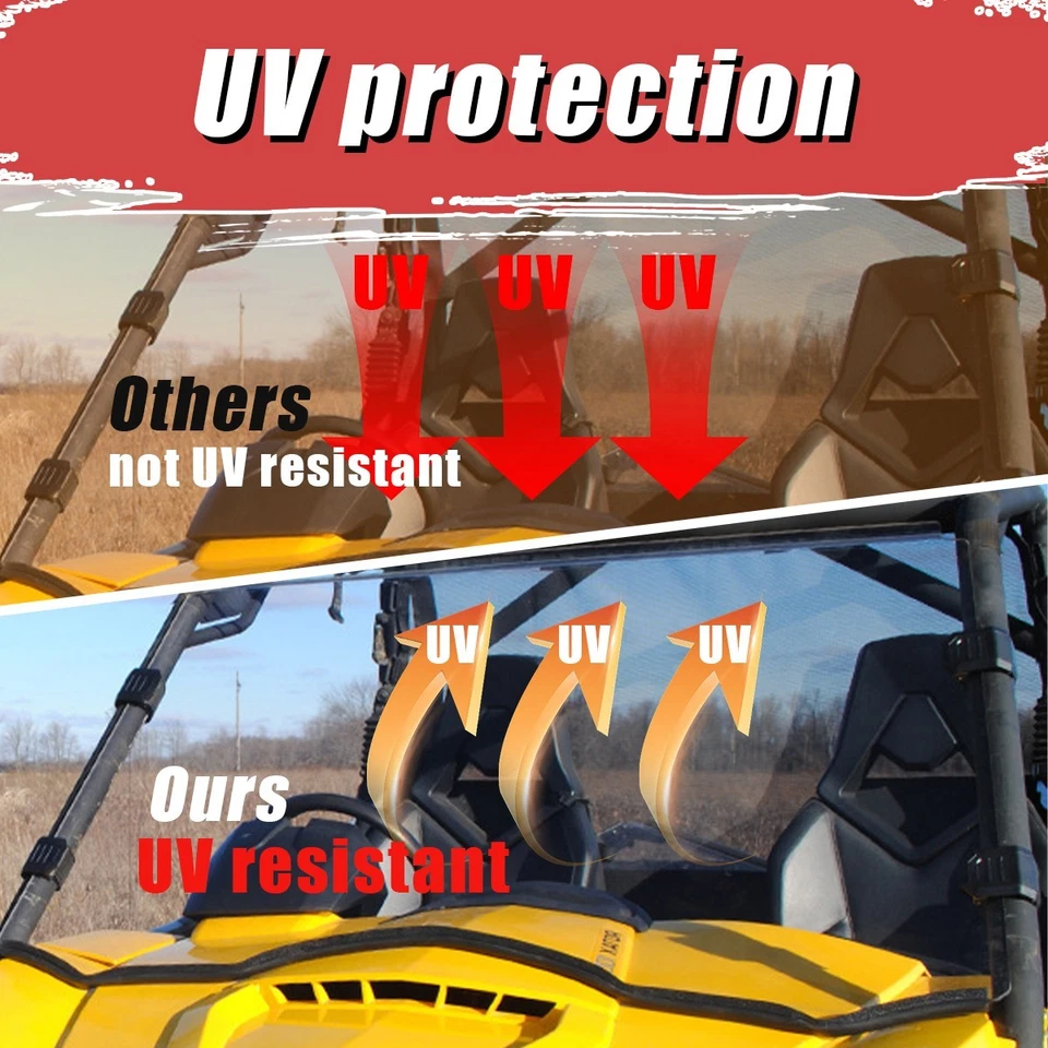 Front Full Windshield PMMA fit for 2011-2020 Can Am Commander 800 / 1000 / MAX - Image 2 of 4