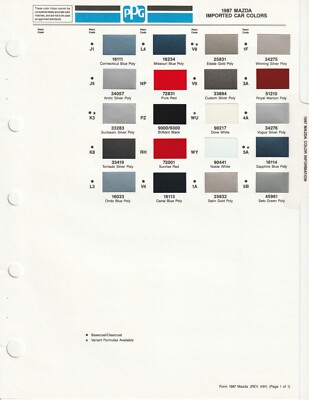 1987 MAZDA PAINT CHIPS (DUPONT & PPG) | eBay