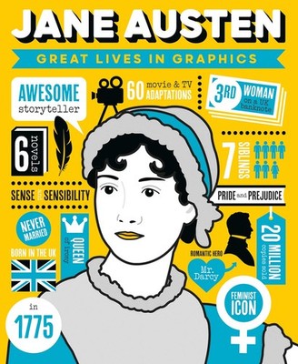 Great Lives in Graphics: Jane Austen by Button Books