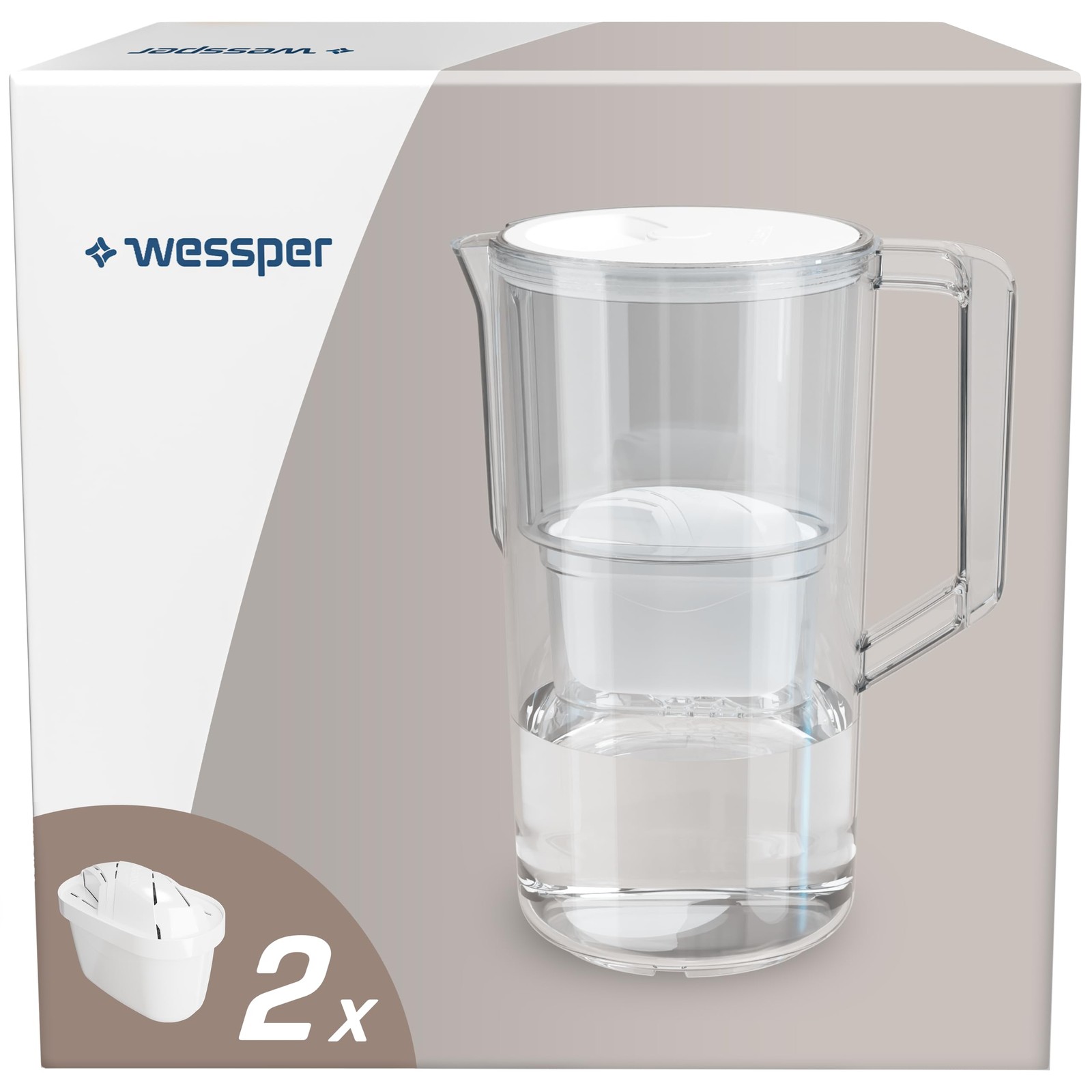 Caraffa Wessper Aqua Max 2.5L: Sopravvivenza Low Cost per Studenti