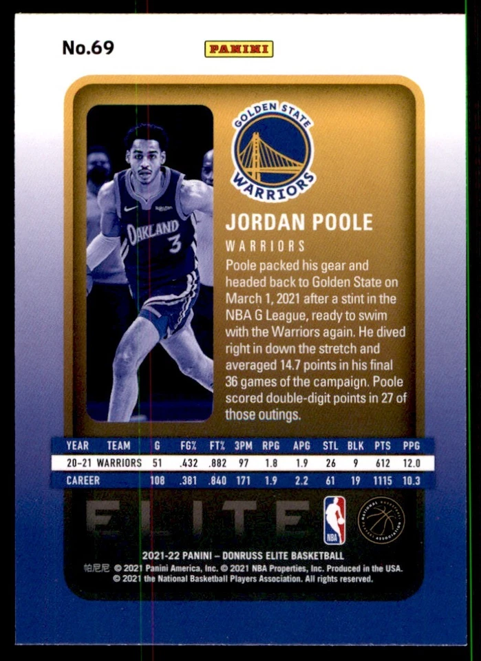 2021-22 Donruss Elite Jordan Poole Golden State Warriors #69 - Image 2 of 2