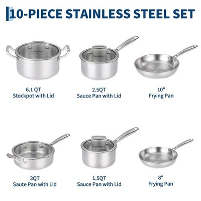 Kochtopfset Induktion 10-tlg Edelstahl Töpfe Glasdeckel Kochgeschirr Pfannenset
