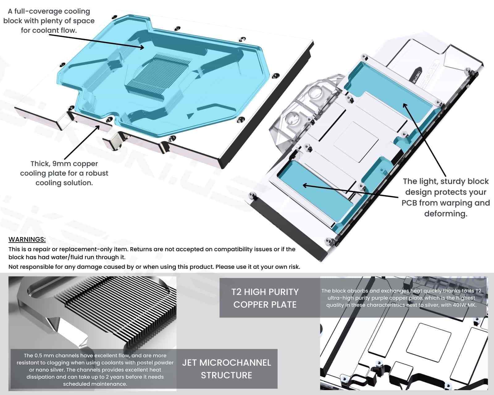 Bykski Full Coverage GPU Water Block and Backplate for Colorful iGame RTX 408...
