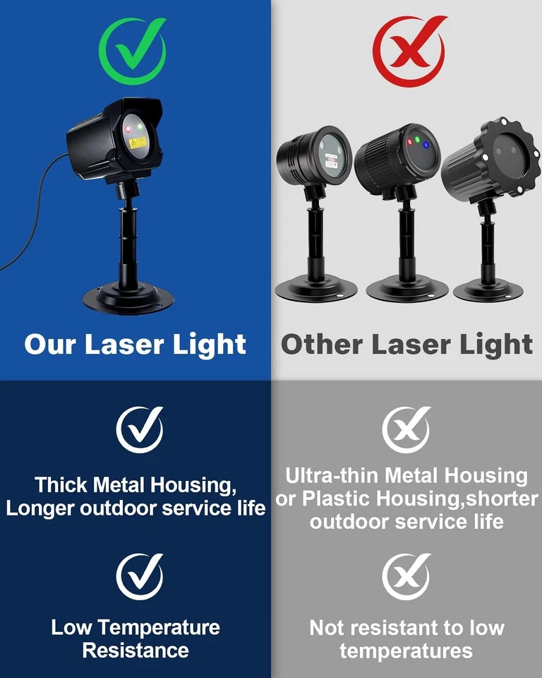 Christmas Projector Lights Outdoor, Thick Metal Housing Laser Light Projector, R - Image 2 of 4