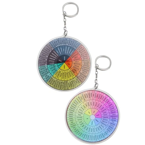  2Pcs Feeling Wheel Keychain Feeling Wheel Pendant Portable Feeling Wheel Metal