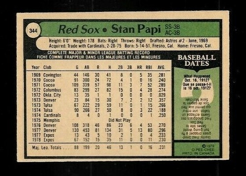 1979 OPC O PEE CHEE TOPPS MLB BASEBALL CARD 251-374 & WRAPPER SEE LIST - Picture 191 of 256