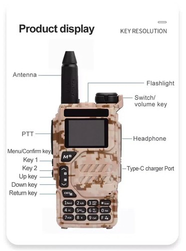 Dual Frequency High Power 5W Amateur UV-K5 Walkie Talkie VHF UHF Handheld Radio - Zdjęcie 2 z 5