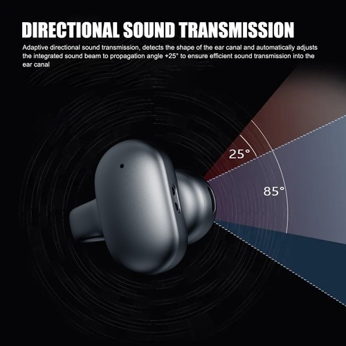 2023 New Bluetooth 5.3 Wireless Earbuds Ear Clip Bone Conduction Sport Headset - Photo 9 sur 14
