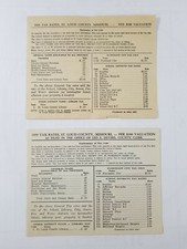 ST. LOUIS COUNTY, MISSOURI TAX RATES CARDS 1953 AND 1955