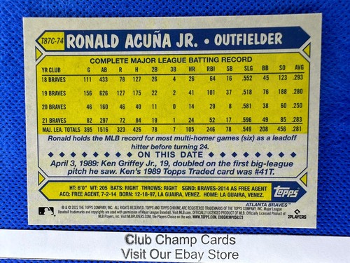 2022 #T87C-74 Ronald Acuna Jr Topps Chrome Baseball 35th Anniversary Mojo Braves - Picture 2 of 2