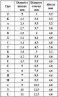第 5/5 張圖片