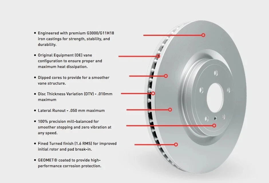 For BMW M6 Gran Coupe 14-19 DFC Hi-Carbon Alloy GEOMET Front Brake Rotor Set Foto 2 de 2