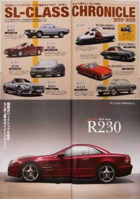 BOOK] All about Mercedes Benz SL W198 R121 W117 R107 R129 R230