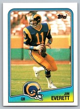 1988 Topps #288 Jim Everett