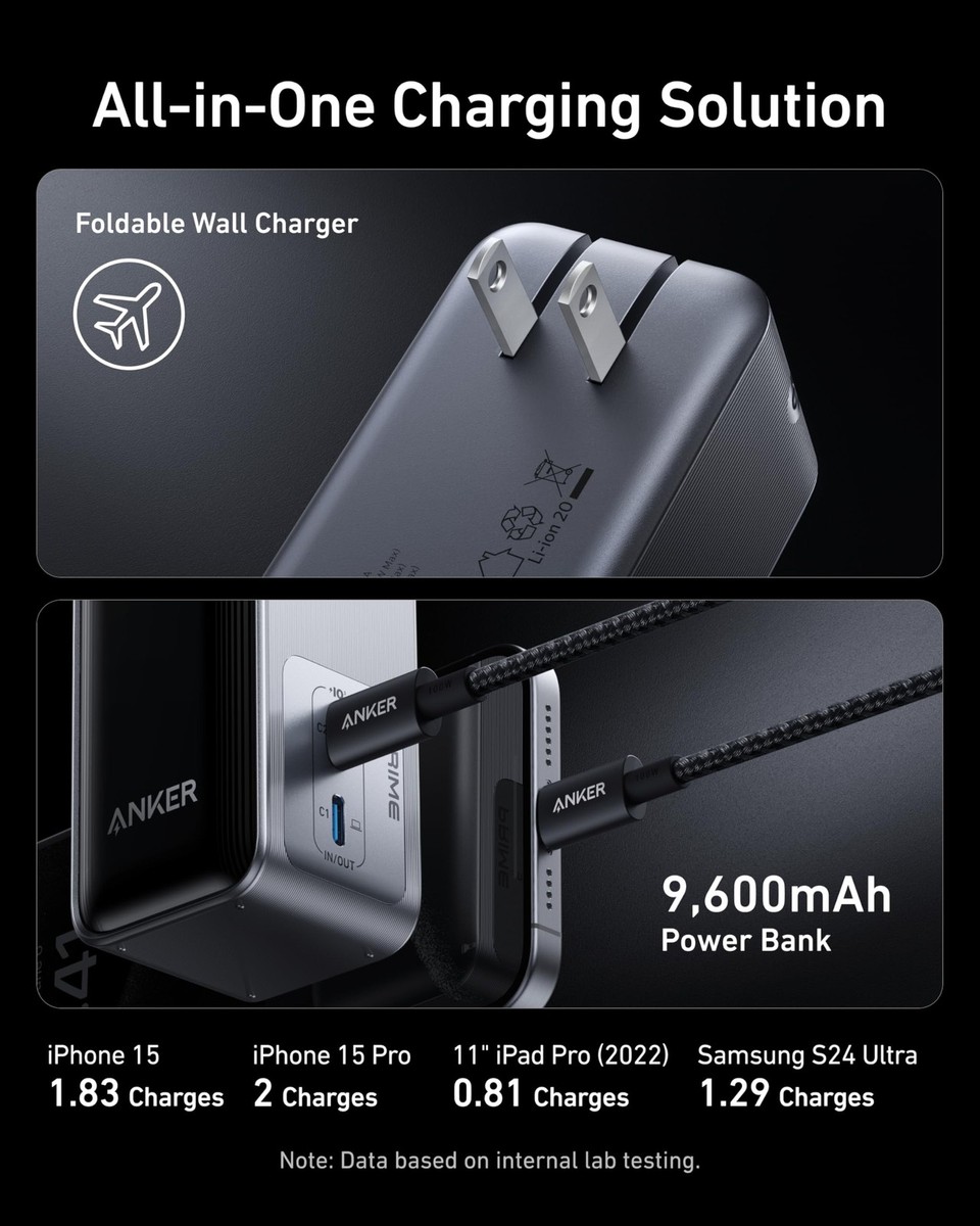 Anker Prime Power Bank, 9,600mAh Battery Pack with 65W Output Anker Prime Power Bank, 9,600mAh Battery Pack with 65W Output