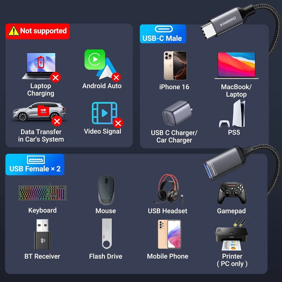 KiWiBiRD USB C splitter 2 port charging USBC type C splitter cable USB-A female - Image 2 of 4