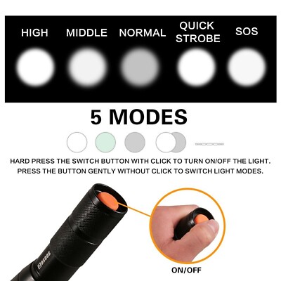 COSOOS LED Torch, Extremely Bright Tactical Flashlights With Holster, 5 Modes, Zoomable, IP67 Waterproof Hand Lamp For Camping, Outdoor, Hiking, Gift