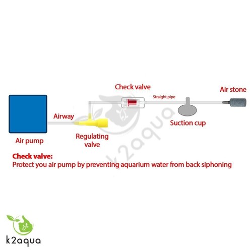 Non Return Valve One Way Check Air Pump Aquarium Airline 4 6mm Tube Fish K2AQUA - Picture 4 of 5