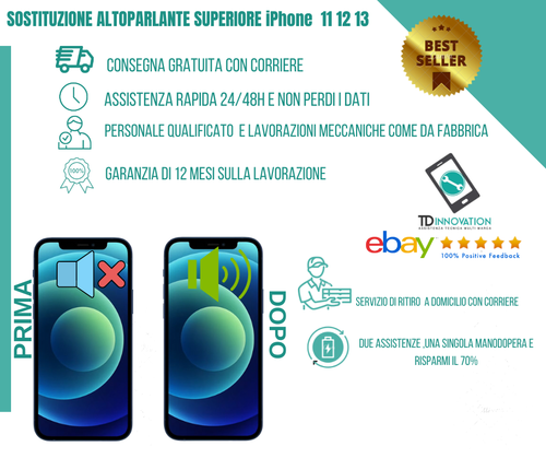 AURICOLARE EAR SPEAKER SOSTITUZIONE CASSA SUPERIORE PER APPLE IPHONE 11 12 13 - Foto 4 di 14