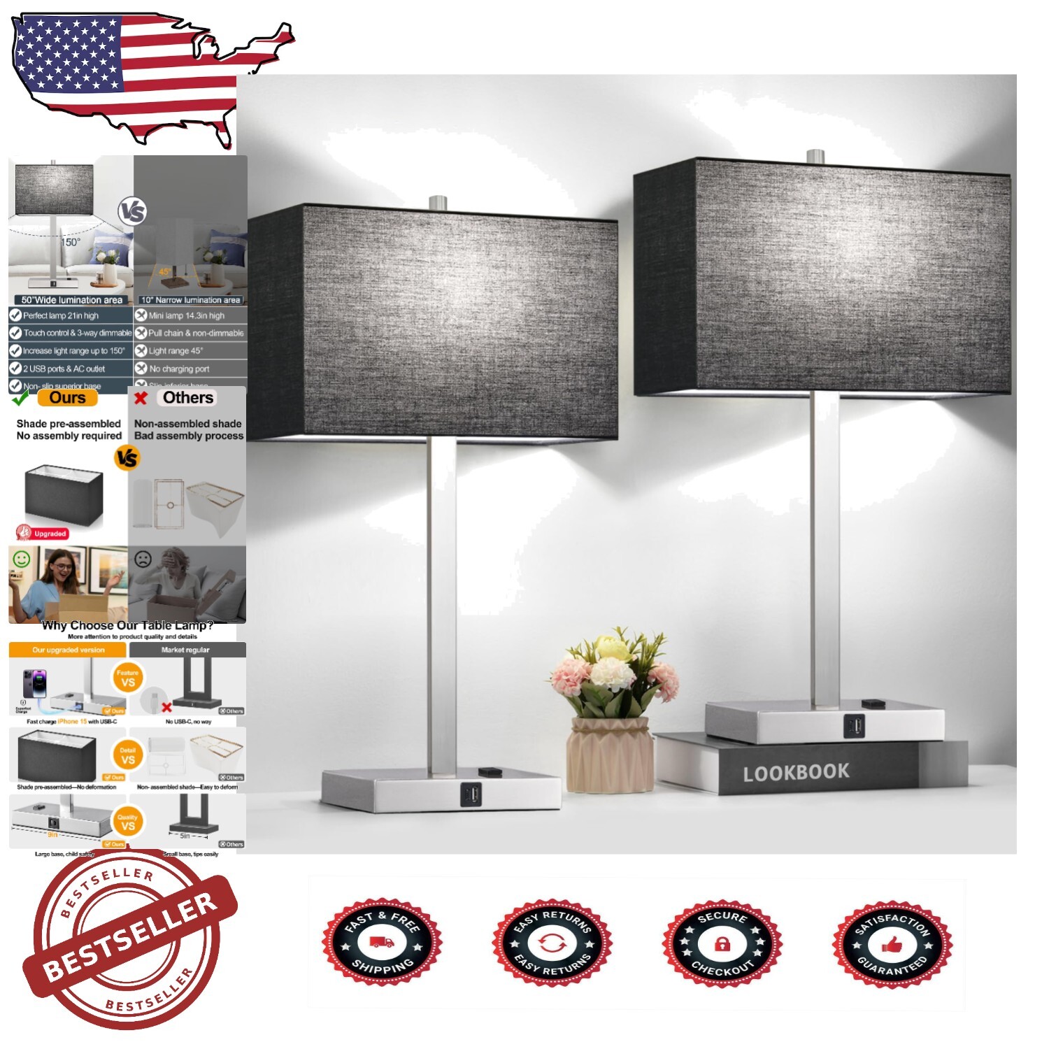 Set of 2 21-Inch Touch Dimmable Table Lamps with USB-A+C and AC Outlets