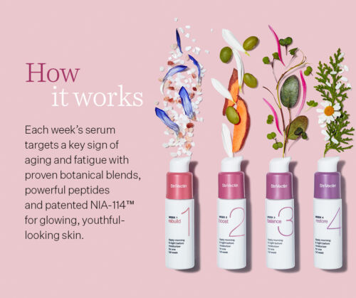 New! StriVectin Anti-Wrinkle Skin Reset 4-week Intensive Rejuvenat Samle 4 x 1ml - Imagen 8 de 10